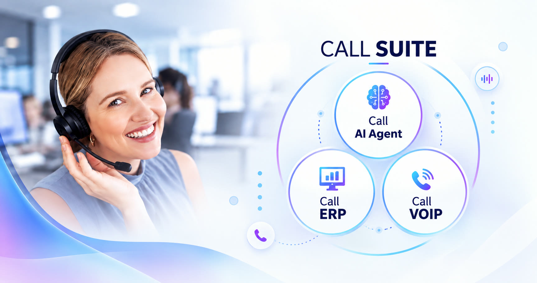 CallSuit call center platform: a customer service agent with a headset and the Call AI Agent, Call ERP and Call VoIP components